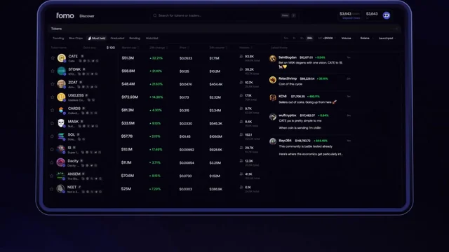 fomo Discover page in a desktop browser, showing a token table with market cap, 24h change, price, volume and holders beside a Latest theses column