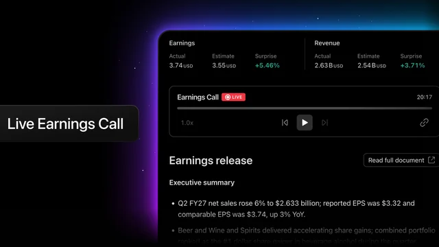 TradingView’s earnings-call player beside company results