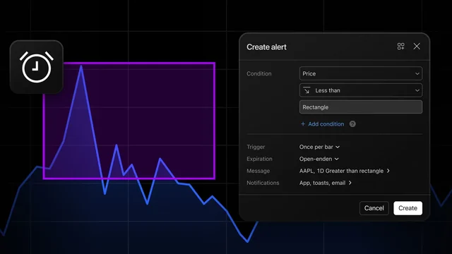 TradingView official artwork for TradingView rectangle alerts gain upper- and lower-boundary conditions