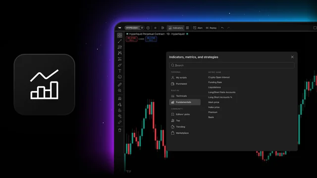 TradingView's Hyperliquid derivative metrics graphic