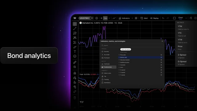 TradingView bond analytics interface
