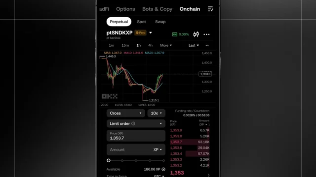 The OKX app's Onchain tab with Perpetual, Spot and Swap switches above a ptSNDK XP perpetual chart and order panel