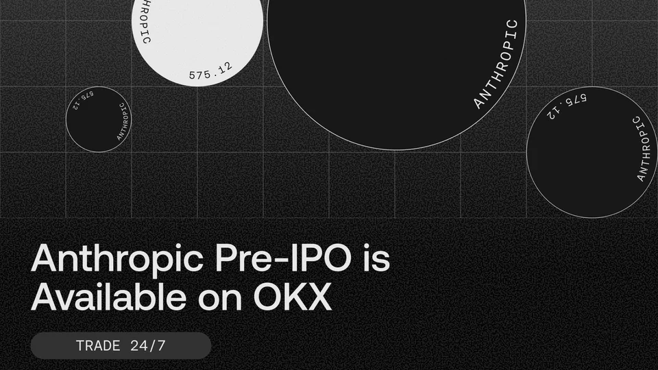 OKX artwork with circles labelled ANTHROPIC on a dark grid and the headline Anthropic Pre-IPO is Available on OKX, Trade 24/7