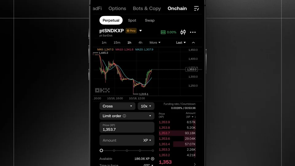 The OKX app's Onchain tab with Perpetual, Spot and Swap switches above a ptSNDK XP perpetual chart and order panel