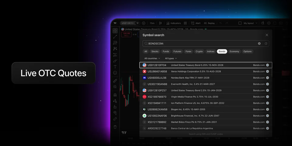 Official Bonds.com feed artwork with a bond search panel.