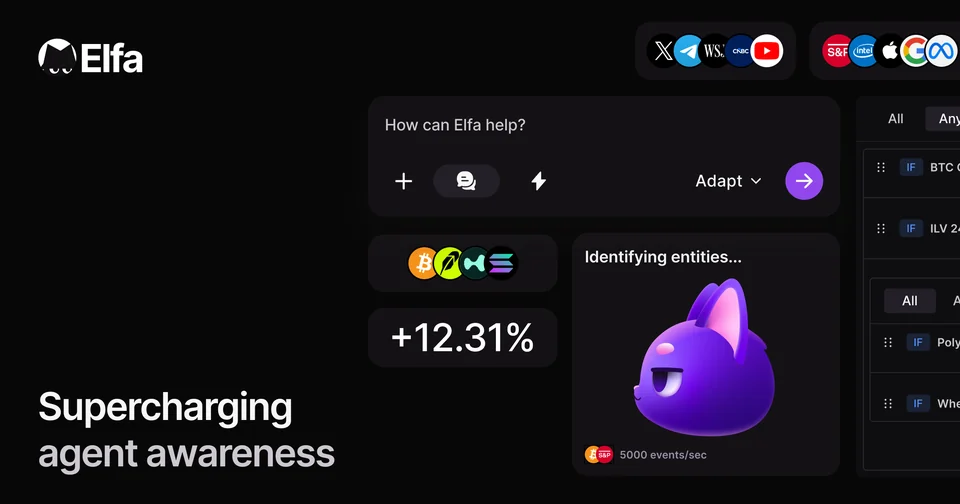 Elfa brand artwork for its market intelligence documentation