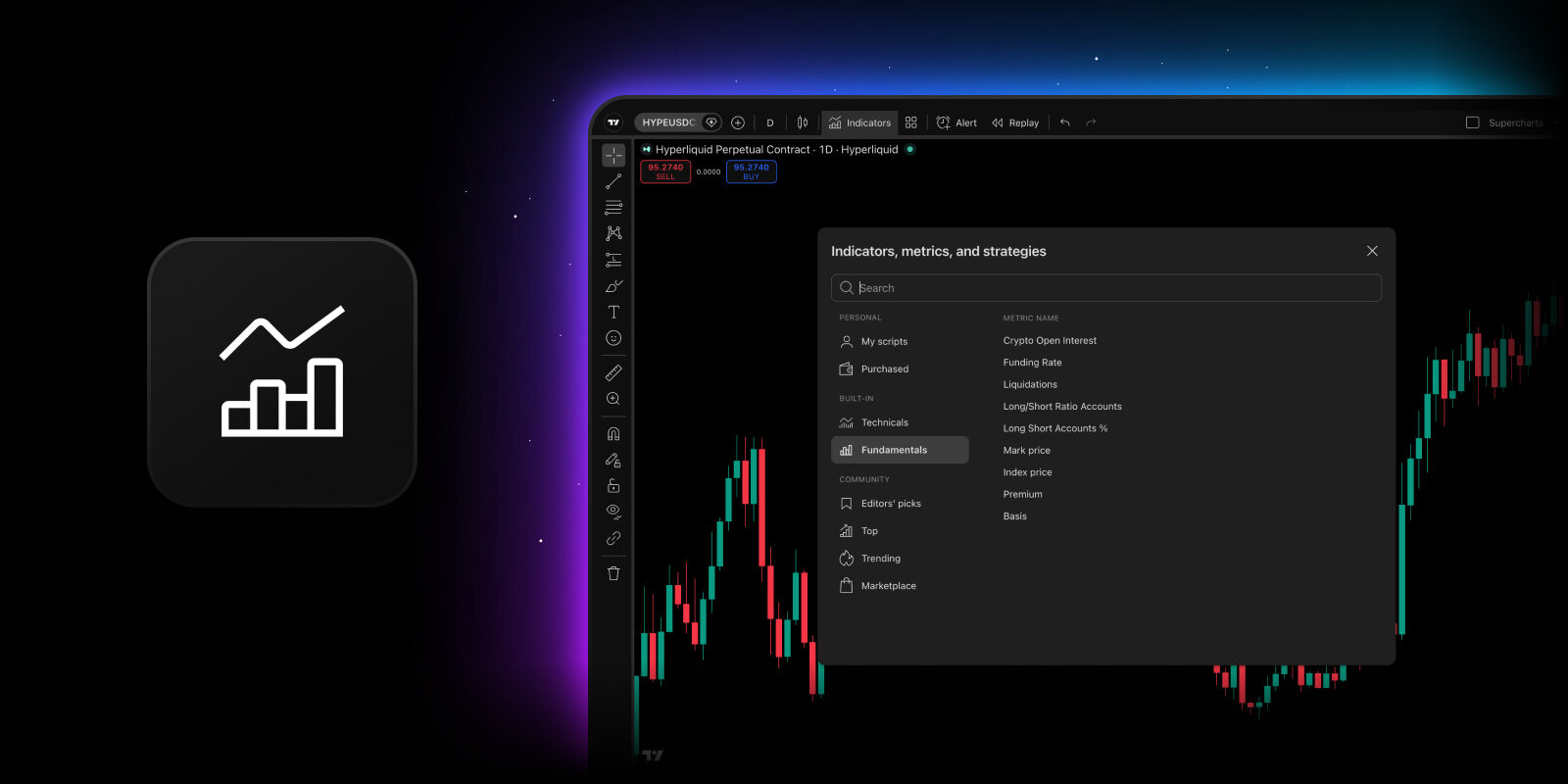 TradingView's Hyperliquid derivative metrics graphic