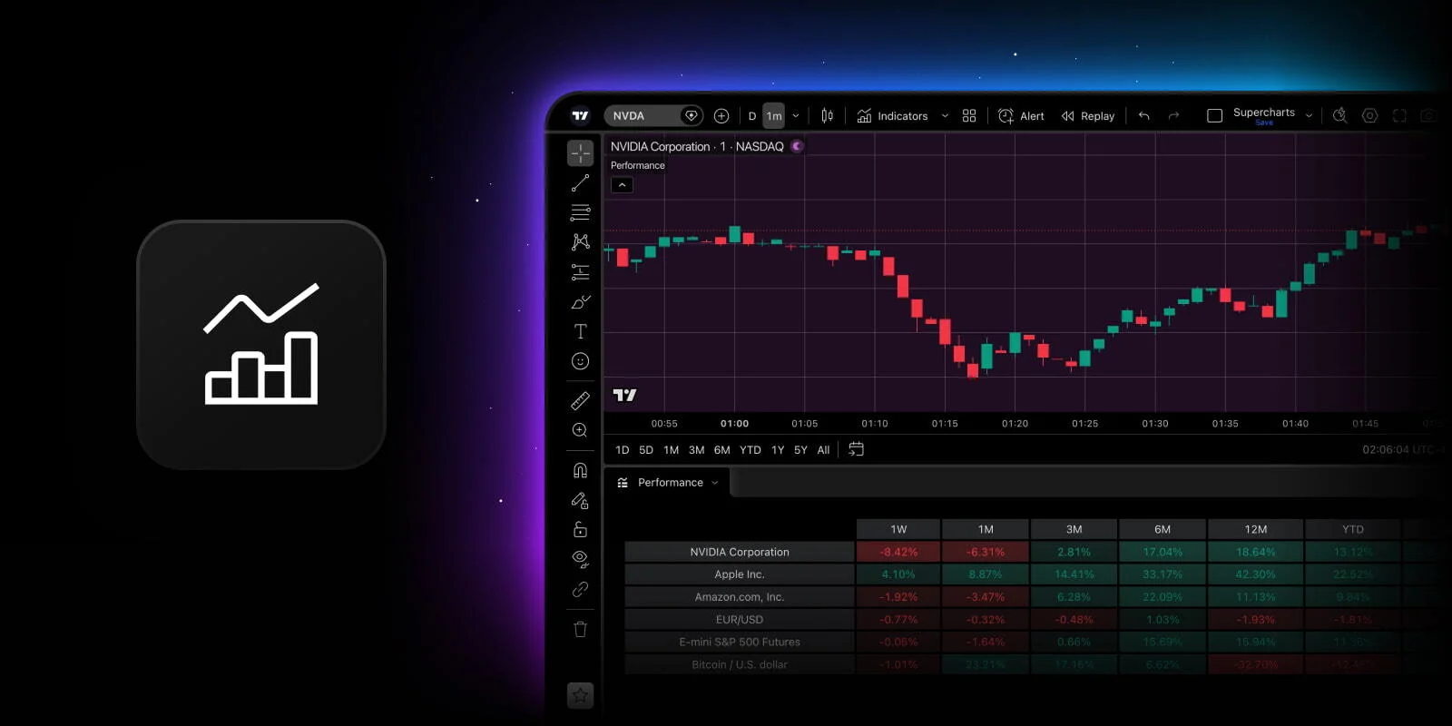TradingView official artwork for TradingView lets Pine tables move out of the price chart