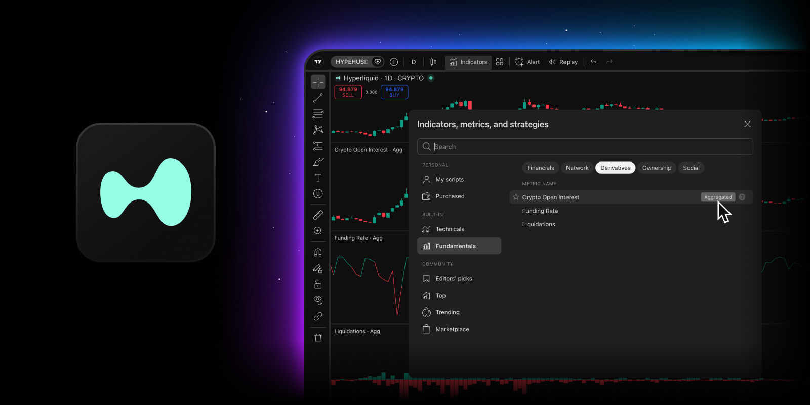 Official TradingView aggregated derivatives interface